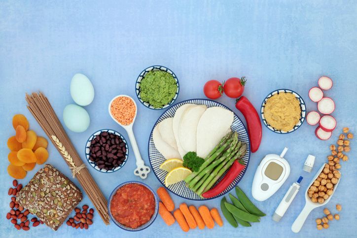 How the Glycemic Index of Food Affects Weight Gain and Loss